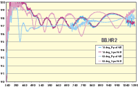 BBHR2_lot_295905