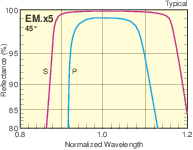 EM-X5-S