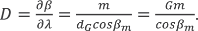 Angular dispersion per unit wavelength equation