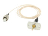DFB Single-Frequency Fiber Pigtailed Laser Diodes