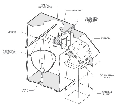 LS-159b