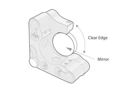 Clear Edge Mounts