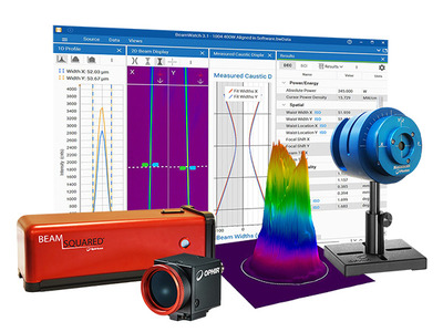 Laser Beam Analysis