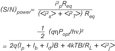 Equivalent circuit of the photodiode