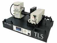 Tunable Light Sources
