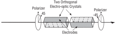 p15 fig-2 illus final fin