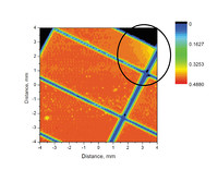 Solar Cell Testing & Characterization