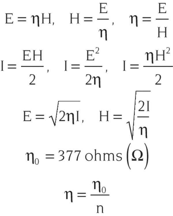 Light intensity formulas